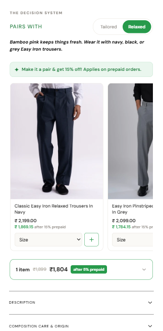 This appears on every product page.